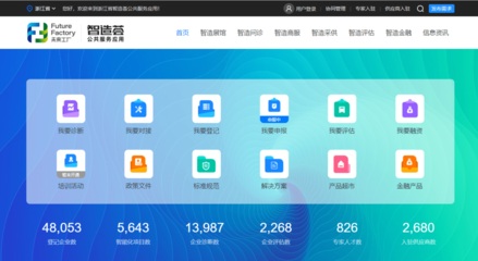 打通技術堵點，從一站式服務看中國制造的數字化躍遷——揭秘“智造薈”企業數字化轉型先導服務站