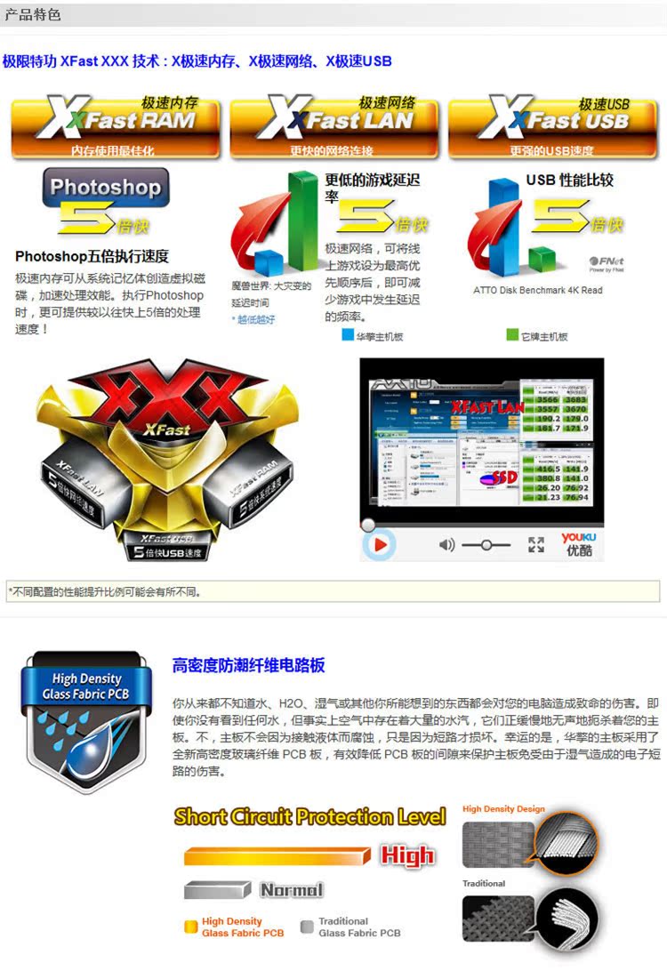 華擎H61M-VG4主板 經典LGA 1155平臺的性價比之選